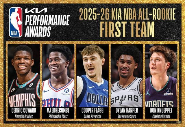爱游戏体育官方网站-NBA新秀最佳阵容公布：弗拉格、康神、VJ满票一阵